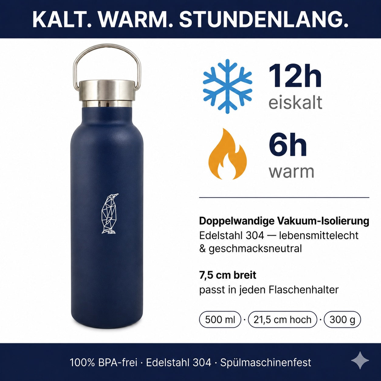 Geometric Penguin Stainless Steel Bottle – Modern Design, All-Day Hydration